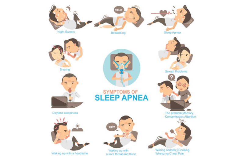 Obstructive Sleep Apnea in Pinehurst